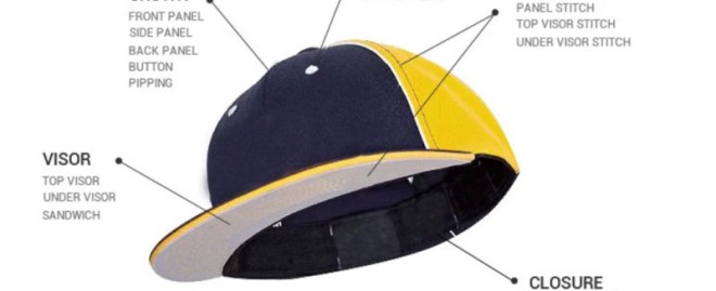  "Ultimate Protection for Your Headgear: The Best Baseball Cap Travel Case for Every Adventure"