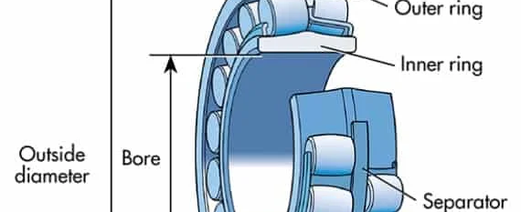 Discover the Best Grease for Travel Trailer Bearings: Your Ultimate Guide to Smooth Journeys